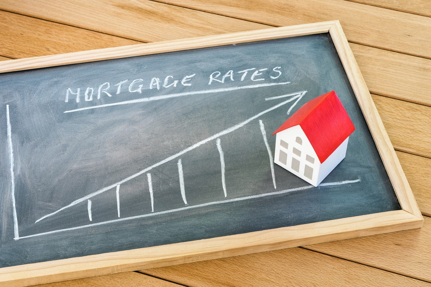 Fixed mortgage rates back on the rise
