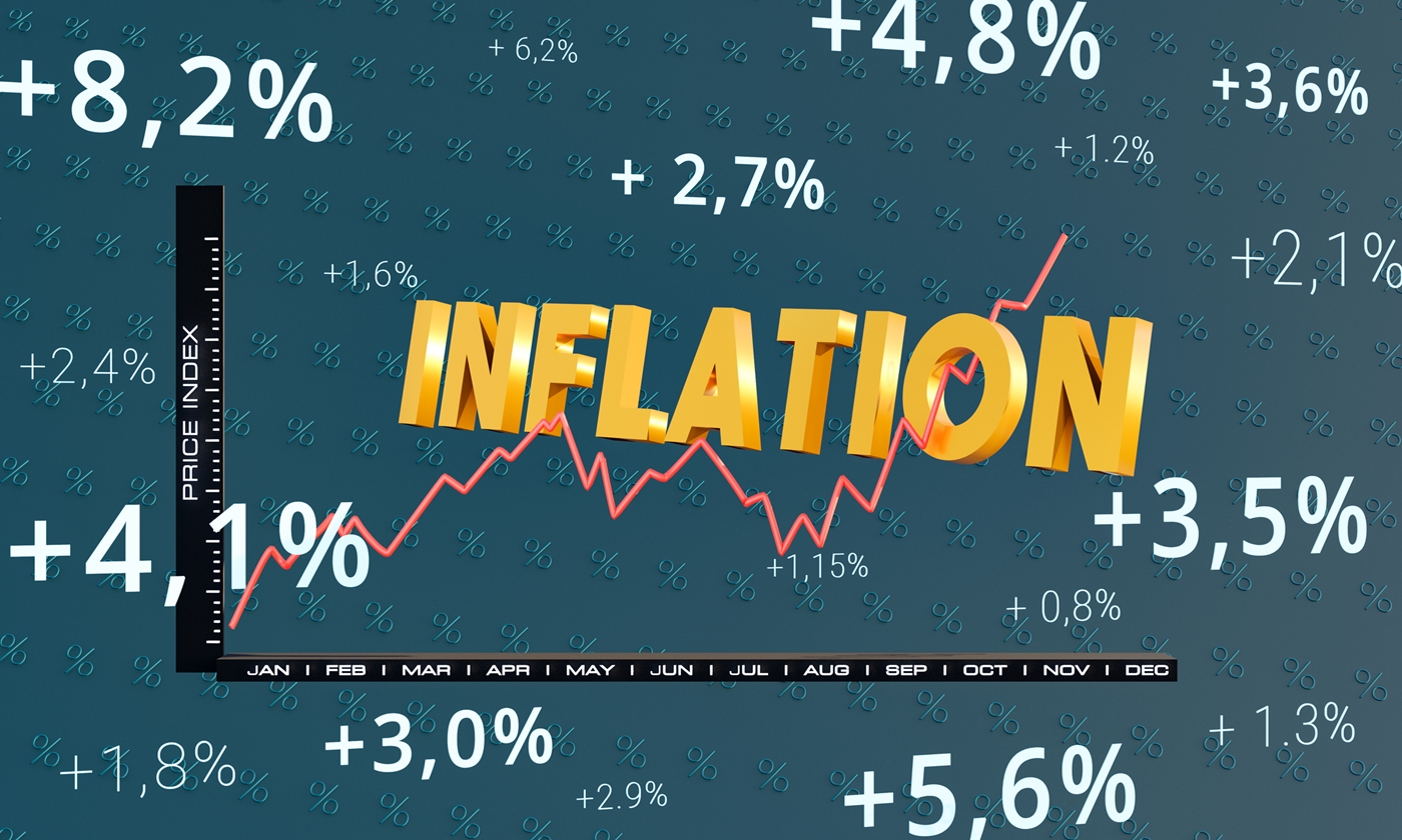 Rising inflation in Canada med